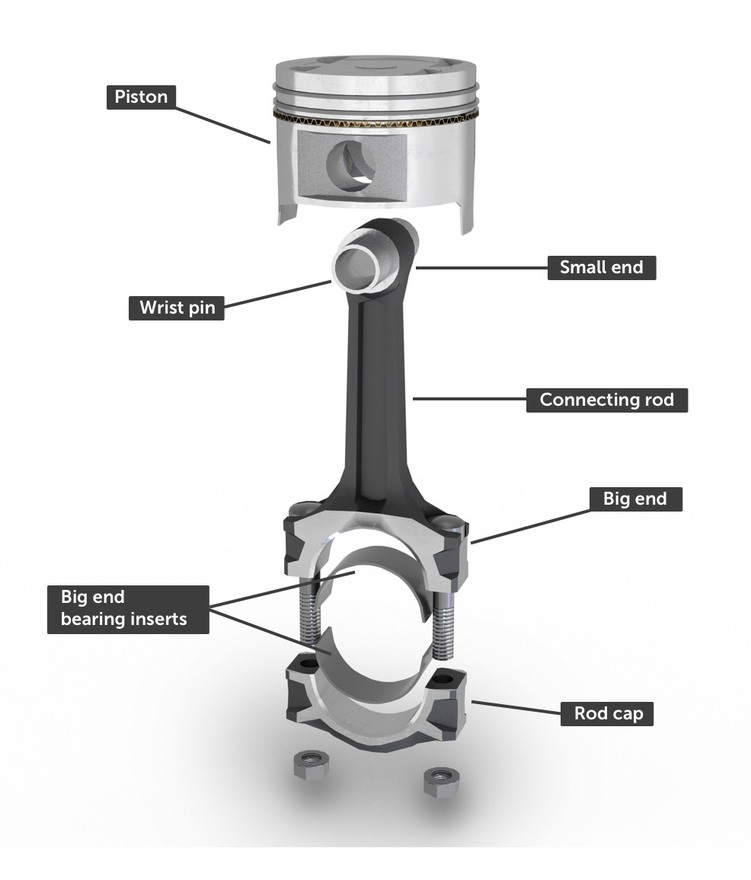 Piston